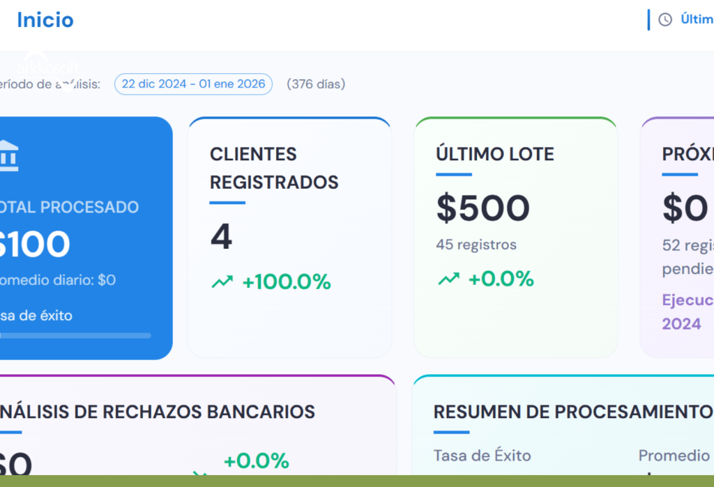 Dashboard ArkkoCredit
