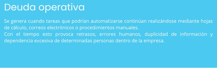 Deuda operativa
