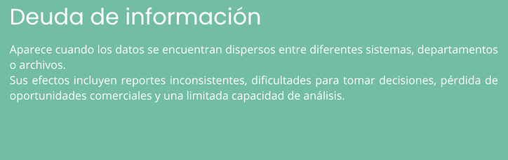 Deuda de información