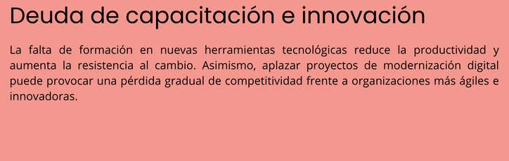 Deuda de capacitación e innovación